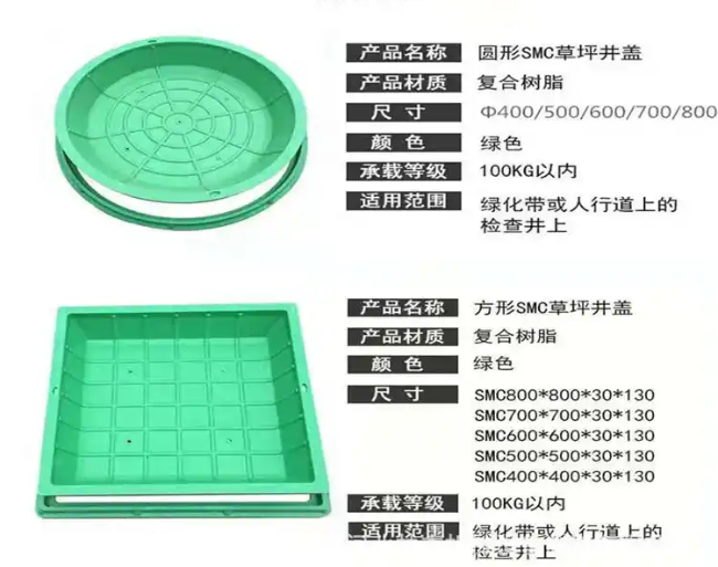 临潼树脂复合种植井盖展示